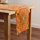 Search for boho table runners Abstract