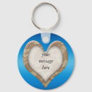 Search for camouflage heart keychains Military