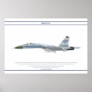 Recherche de flanker Su30