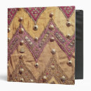Search for museo binders Peruvian