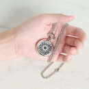 Search for horoscope watches Astrology