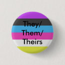 Search for female male buttons Gender