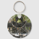 Search for and by parts keychains Skeleton