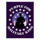 Recherche de soldats militaires posters Pour enfants