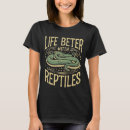Search for crocodile womens clothing Reptiles
