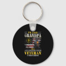 Search for special keychains Grandpa
