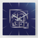Search for fibonacci clocks Sequence