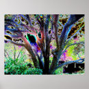 Recherche de fairy posters Unique