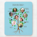 Search for family tree mousepads Grandparents