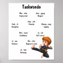 Recherche de martial arts posters Karate