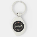 Search for soulmate gifts True love