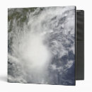 Search for cyclone binders Hurricanes