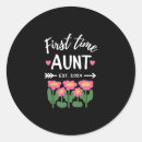 Search for first time dad stickers Promoted