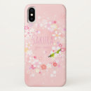 Search for sakura iphone cases Kawaii