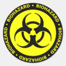 Search for yellow biohazard stickers Science