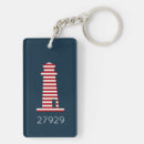 Search for zippered keychains Zip code