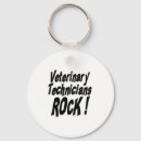 Search for veterinary keychains Job