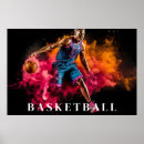 Recherche de le basket ball posters Pour tous