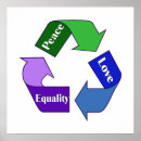 Search for peace and equality posters Gay