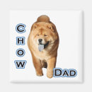 Recherche de choeur magnets Groupe