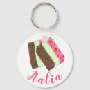 Search for italy keychains Souvenir
