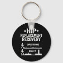 Search for joint keychains Surgery