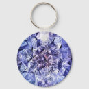 Recherche de pissenlit porteclés Floral