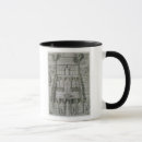 Search for palace of fine arts mugs School
