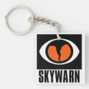 Search for chaser keychains Weather