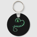 Search for anorexia awareness keychains Mental illness