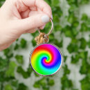 Search for psychedelic trippy keychains Retro
