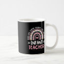 Search for infants mugs Cute