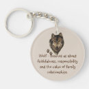 Search for wolf spirit keychains Animal