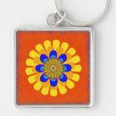 Search for light orange keychains Green