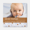 Recherche de polka dot magnets Bleu