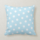 Recherche de polka bleu clair Bébé