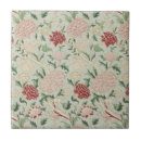 Recherche de pré raphaelite carreaux Artistique