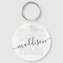 Recherche de week end filles porteclés Pour tous