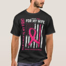 Search for information processing tshirts Self care techniques