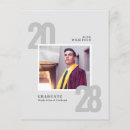 Search for multi coloured 4x5 invitations Budget