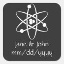 Recherche de molécules autocollants Molécule de caféine