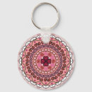 Search for valentine s keychains Cupid