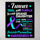 Search for intervention posters Social support