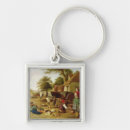 Search for cart keychains Market