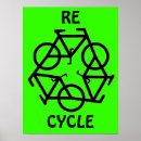 Recherche de réutilisez le art Nature