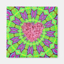 Search for digital geometric magnets Design