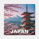 Recherche de sakura magnets Asie