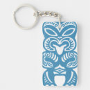 Search for good luck keychains Blue