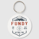 Recherche de baies porteclés Vacances