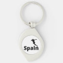 Search for fanned keychains For him
